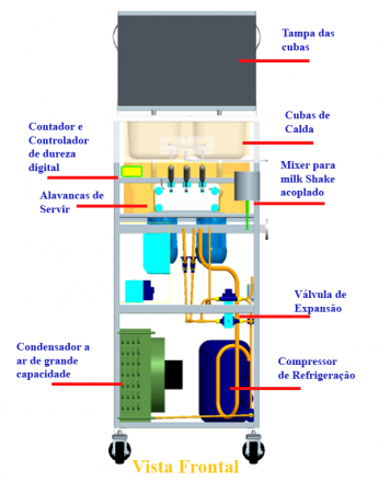 Mec Soft Vista Frontal